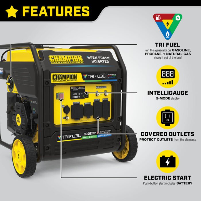 Champion 9000 Tri-Fuel Inverter Generator with CO Shield - Image 3