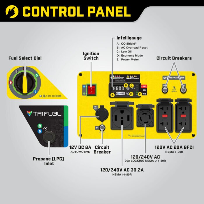 Champion 9000 Tri-Fuel Inverter Generator with CO Shield - Image 5
