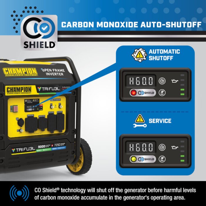 Champion 9000 Tri-Fuel Inverter Generator with CO Shield - Image 2