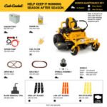 The Cub Cadet Ultima Series ZT1 54 is a 54-inch zero-turn lawn mower - Image 3