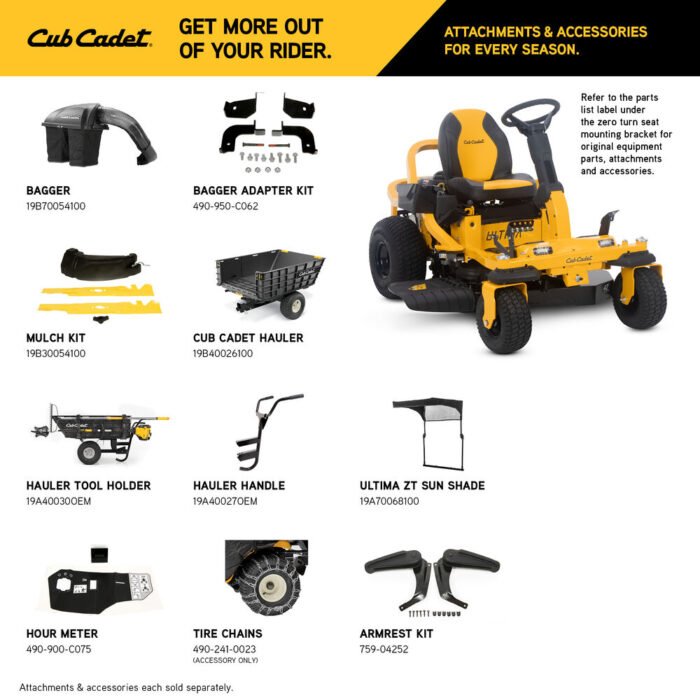 The Cub Cadet Ultima Series ZTS1 42 is a 42-inch zero-turn lawn mower with a 22 HP engine - Image 15